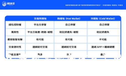 Tokenim 2.0：轻松实现加密资产的转账与管理