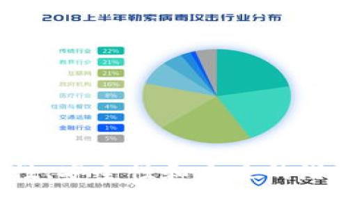 数字货币推广口号可以有很多种形式，以下是一些示例：

1. **