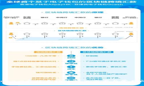 imToken 2.0无法启动的解决方案与常见问题解析