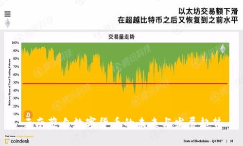 云南蒙自数字货币的未来与发展趋势