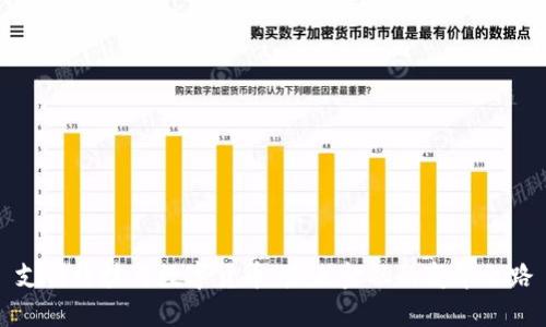 支付科技与数字货币：未来金融的变革之路