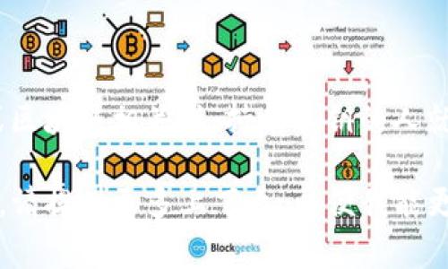 关于“im2.0私钥”这一话题，我需要强调的是，涉及到私钥、密码或其他敏感信息时，我们必须非常小心。私钥通常与加密货币或区块链相关联，持有私钥的人就拥有相关资产的控制权。如果你是在寻找特定项目或平台的私钥，建议你直接访问该项目的官方网站或联系他们的客服支持。

私钥是一个非常敏感的信息，它不应与任何人共享，也不应在不安全的环境中存储。如果你对某个具体项目的私钥仍然有疑问，请提供更多上下文，以便我能更好地帮助你。