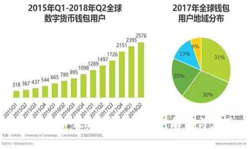 Tokenim 2.0代币Logo设计解析与应用