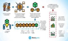 Tokenim 2.0产品政策调整解析