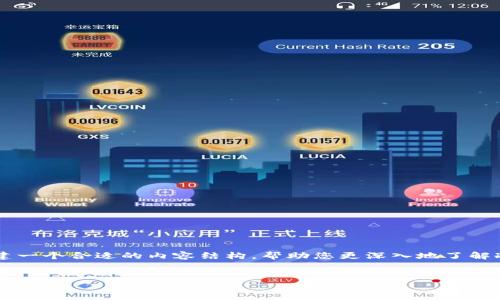 为了更好地回答您关于“tokenim冷钱包地址在哪”的问题，我将创建一个合适的内容结构，帮助您更深入地了解冷钱包的概念、如何查找Tokenim冷钱包地址，以及相关的安全实践。


如何查找Tokenim冷钱包地址及其安全使用指南