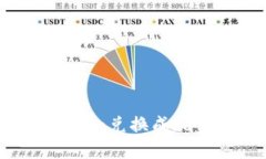 如何将Tokenim兑换成现金：