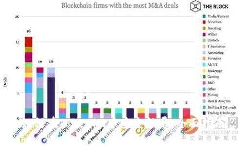 如何在Tokenim中安全锁屏：全面指南