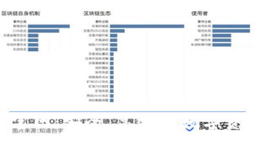 IM2.0钱包官网：安全、高效的数字资产管理平台