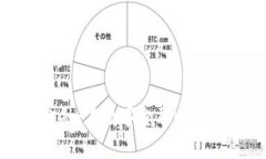 数字货币与新力金融：在