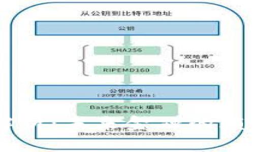 数字货币DNT解析：未来金融的颠覆者还是泡沫？