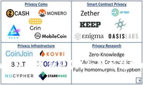 Tokenim转账多久到账？详细解析转账时间因素