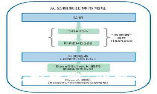 imToken 2.0糖果空投攻略：获取更多奖励的全面指南