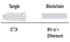 如何获得Tokenim能量：全面