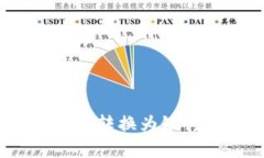 如何将Tokenim转换为银行卡