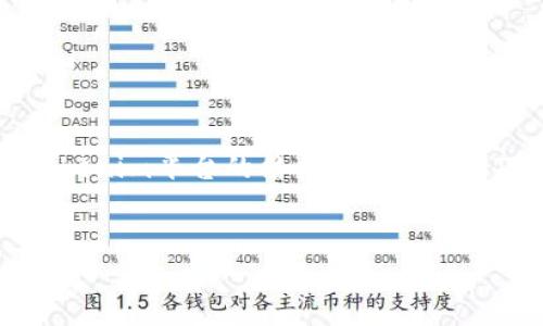 关于“tokenim有没有领币”这个问题，我们可以进行更深入的讨论。以下是一个关于Tokenim平台的结构大纲，围绕“Tokenim：探索新兴的数字货币平台及其代币分配机制”展开，包括相关关键词和问题。


Tokenim：探索新兴的数字货币平台及其代币分配机制