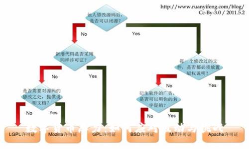 数字货币压力：如何应对波动与挑战