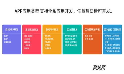 数字货币基金: 理解、投资与未来趋势