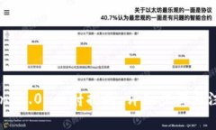 imToken 2.0 映射指南：详细