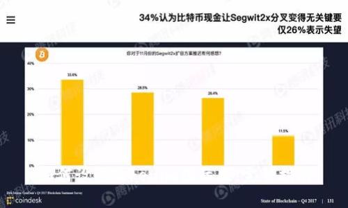 如何设置Tokenim国际版：完整指南