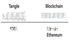 IM2.0与流动性挖矿：新机遇