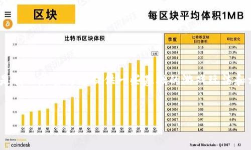 关于“im2.0里怎么玩defil”的信息可能比较有限，但是我会尽量为您提供一些基础的游戏玩法和相关信息。以下是我为您准备的内容大纲和详细介绍。

### 
IM2.0中的Defil玩法攻略