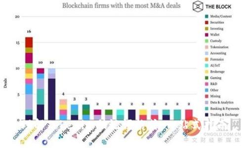 理解Tokenim助记词格式：一站式指南