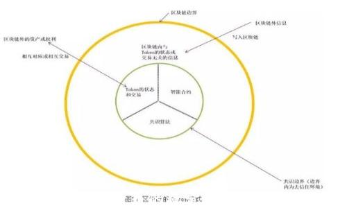 
央行数字货币的稳定性与未来发展