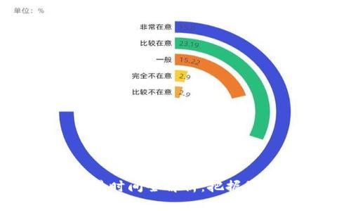 数字货币交易时间全解析：把握最佳交易机会