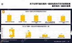 数字货币板块活跃度分析