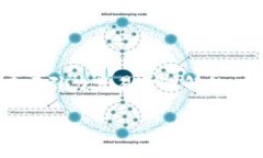 关于“Bake转入Tokenim”的主