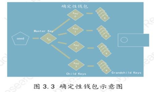 山东数字货币挖矿的现状与未来