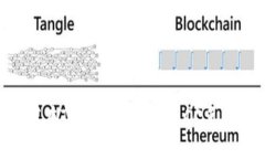 ## 如何在Tokenim中将FACC兑换