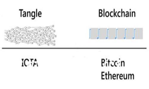 ## 如何在Tokenim中将FACC兑换成现金？