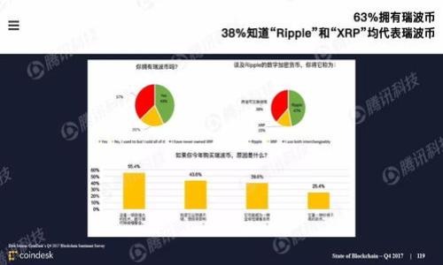 

如何确保Tokenim币的安全性，避免被盗风险