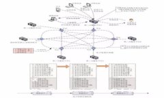 及关键词深入了解数字货币uMx网站：新手投资指