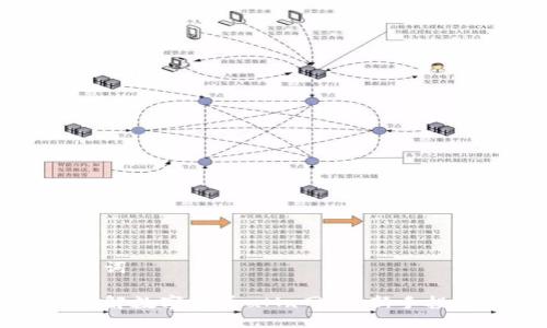 及关键词

深入了解数字货币uMx网站：新手投资指南