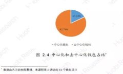 数字货币：投资新机遇还是风险陷阱？