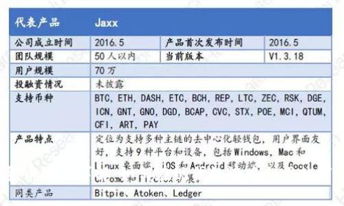 数字货币使用详解：如何在现代经济中利用数字货币？