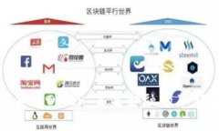 数字货币DXEP：未来金融的