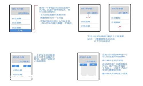 深入探讨数字货币卢布：未来金融体系的变革之路