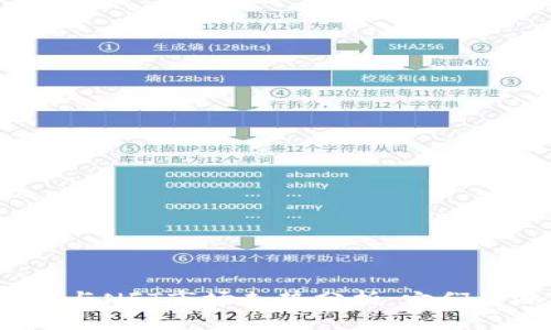 数字货币与NFT市场走势分析：它们会涨价吗？