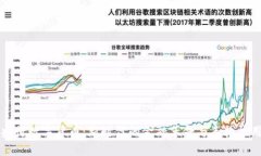 央行数字货币：新时代的金融革命与手机应用