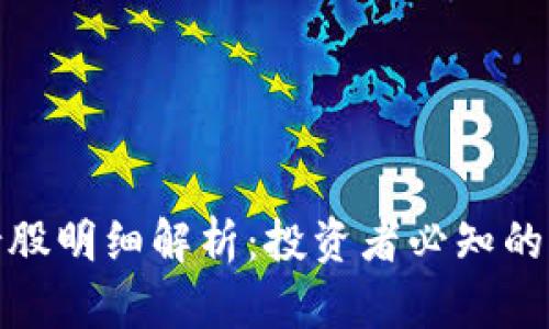 数字货币基金持股明细解析：投资者必知的关键数据与趋势