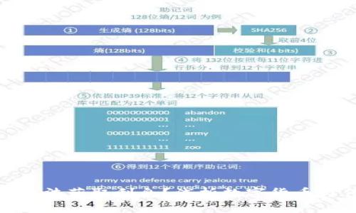 数字货币为什么无法获取利息？浅析数字货币与传统金融的差异
