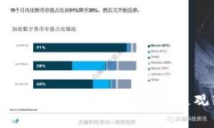 数字货币交易：应该参与