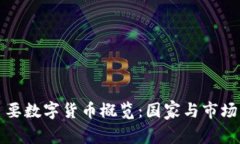 全球主要数字货币概览：