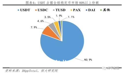 中国数字货币试点内测全解析：助力经济转型与金融创新