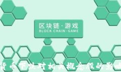 数字货币下跌对相关概念