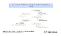 全面解析线上数字货币：