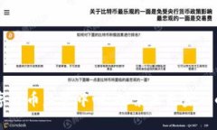 中国数字货币监管中心：探索未来金融的新篇章